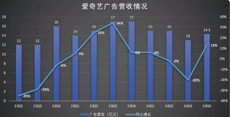 ec外汇平台怎么样《爱情公寓》女主娄艺潇开展演短剧：长剧短剧都一样