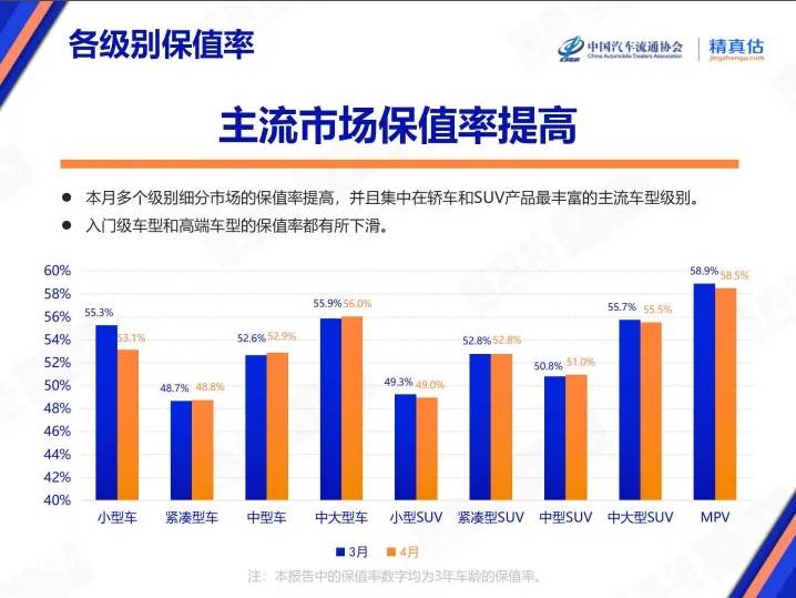ex外汇官网我利用EA智慧交易平台一个月，竟然赚到了还是亏了？