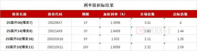 Exness外汇代理詹姆斯·古恩曝光《超女》首张海报　影片定档2026年6月上映