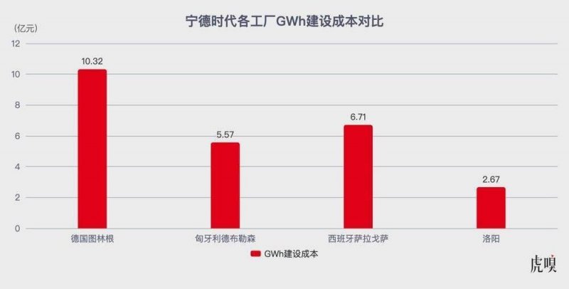 ex外汇平台怎么样新《VR女友》女主模型大替换 造型更加可爱了