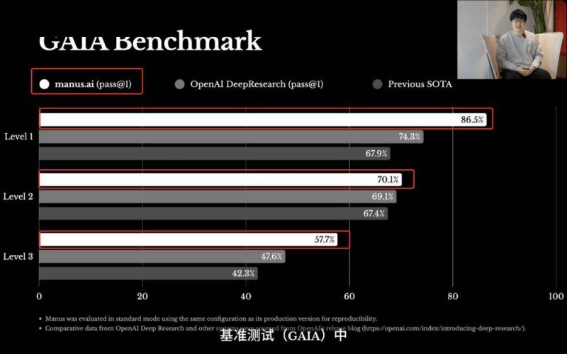 外汇ex平台量化交易背后隐藏的优势，你知道吗？