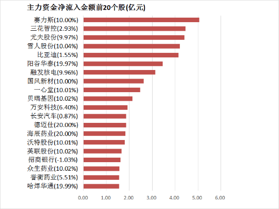 Exness外汇代理传闻称新一代Xbox或将取消对旧款游戏的兼容拥护