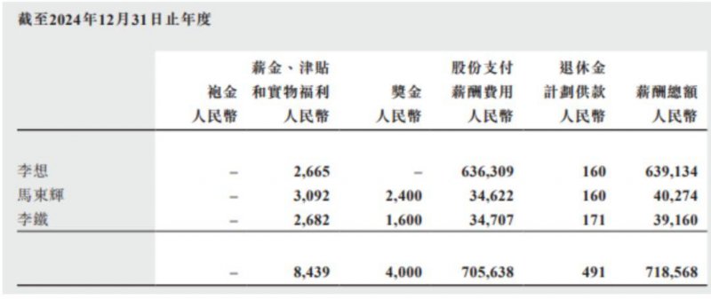 ex外汇官网登录索尼发布最后PS之星收藏品 服务正式进入收尾！