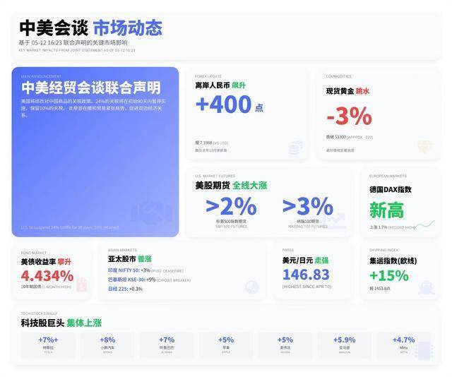 exness外汇官方网站用智慧交易机器人，这个秘密居然能让你的理财获利翻倍！